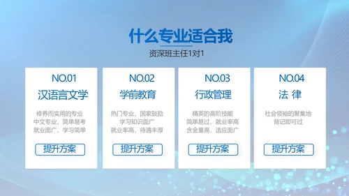 信息化教学设计工作总结汇报动态PPT模板