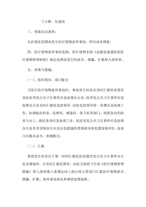 医疗废物管理应急预案.docx