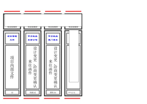 项目认证资料标签(贯标).docx