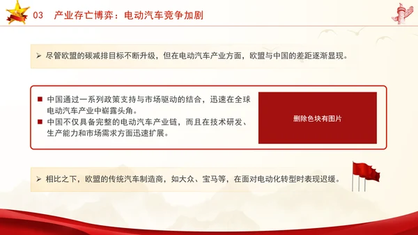 时事热点欧盟对中国电动汽车征收关税应对与分析ppt课件