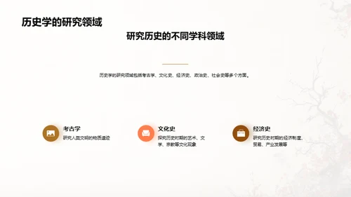 历史与现社会