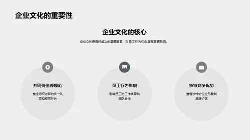 打造独特企业文化