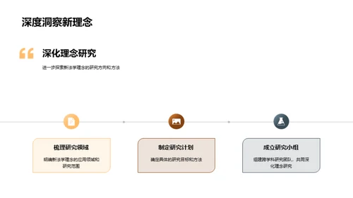 法学创新理念探析