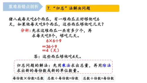 第六单元《多位数乘一位数》（单元复习课件）三年级数学上册+人教版(共19张PPT)