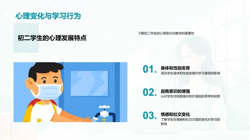 初二学习效率提升PPT模板