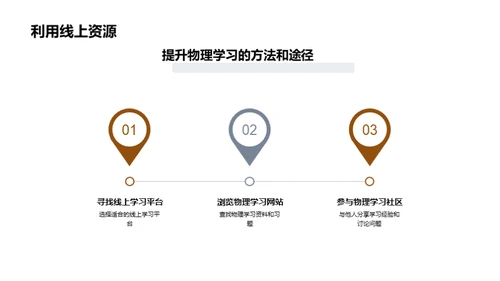 物理学习与实践探索