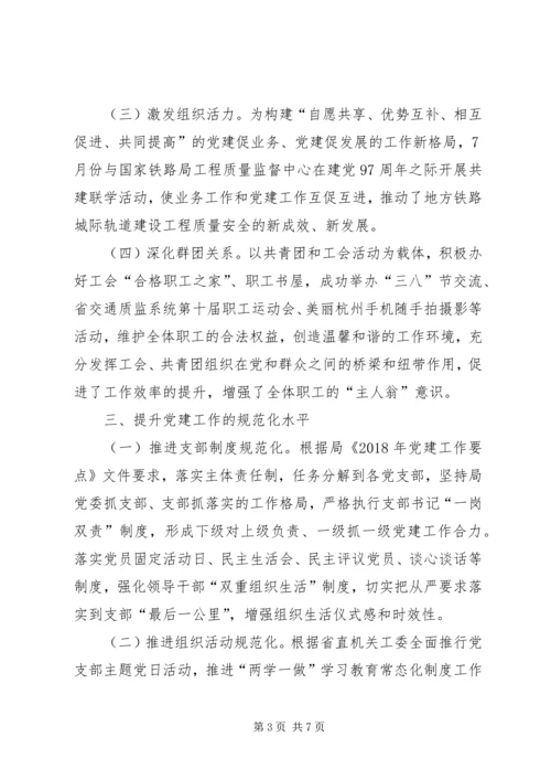 交通工程监管局某年党建工作总结.docx