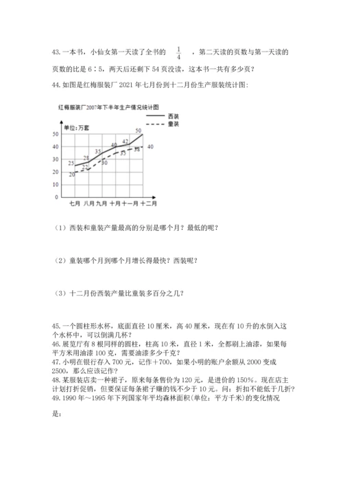 六年级小升初数学应用题50道含答案（基础题）.docx