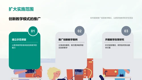 教师创新教学培训