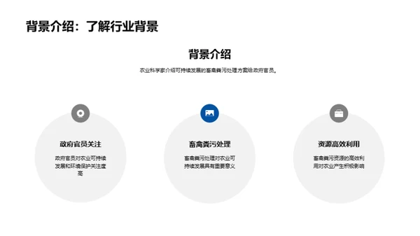 绿色农业：粪污处理新篇章