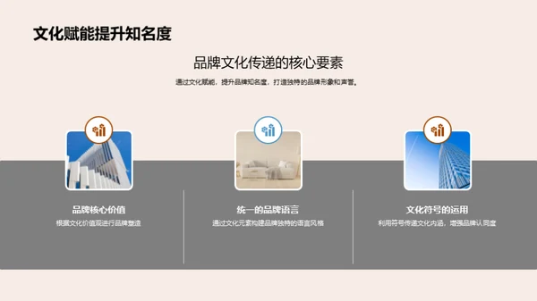 文化塑造品牌力量
