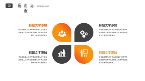 厨房食材料理制作知识分享通用PPT模板