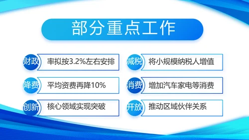 蓝色简约党支部工作专题动态PPT