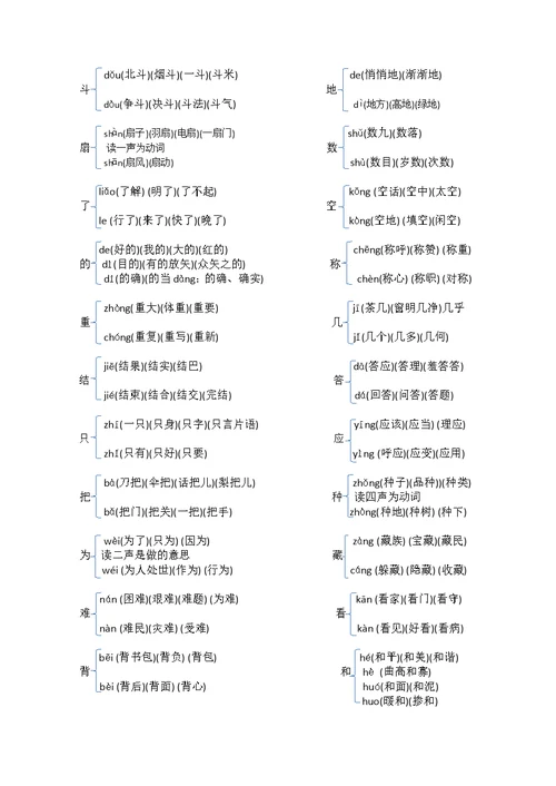 小学生常用多音字