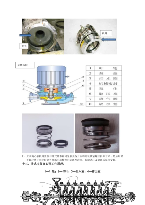 循环泵维修作业指导书.docx