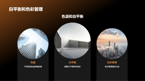 橙色旅行摄影技巧分享相册图集PPT模板