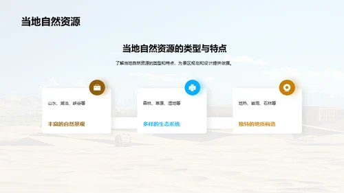 旅游景区开发与管理
