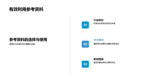 解剖学探索之旅