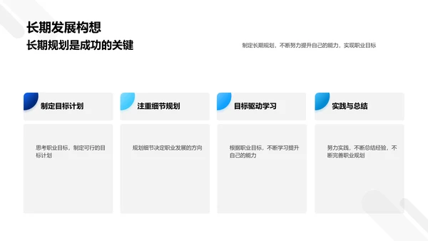 职业规划讲解
