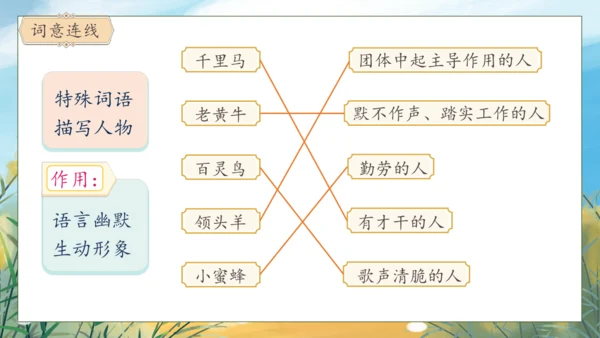 【核心素养】部编版语文四年级下册-语文园地四（课件）