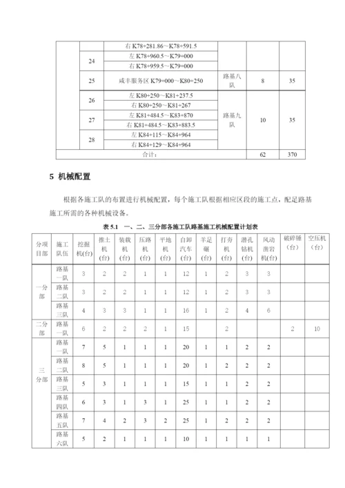 高速公路路基排水施工方案.docx