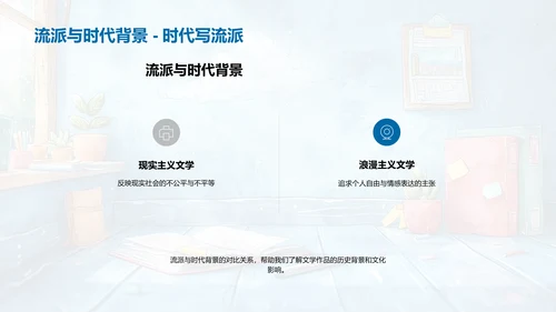 初二文学探索课PPT模板