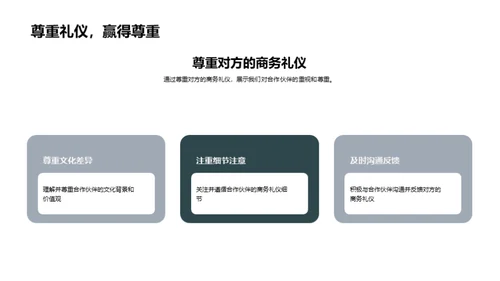 生物医疗商务礼仪探讨