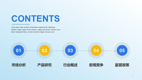 蓝色创意酷炫经济金融研究报告PPT