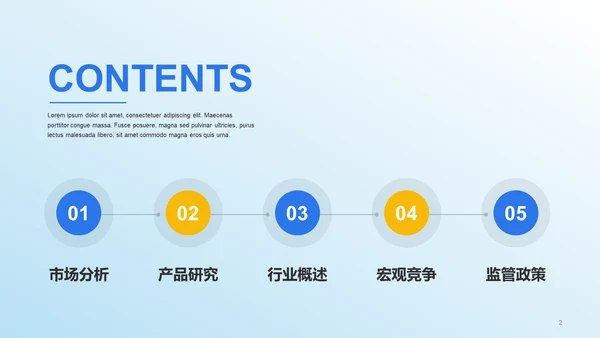 蓝色创意酷炫经济金融研究报告PPT