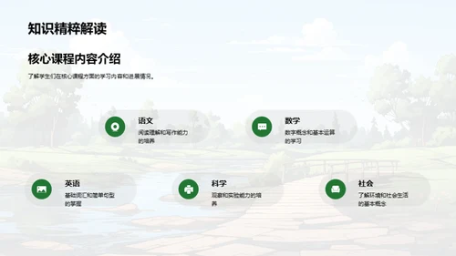 探索二年级学习路程