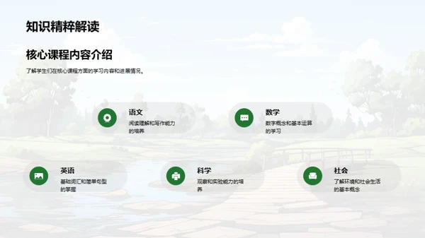 探索二年级学习路程