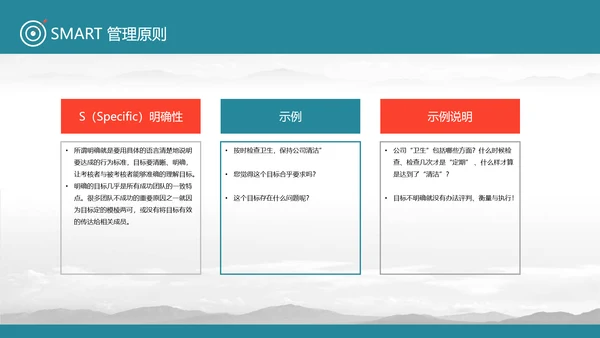 目标管理SMART原则通用PPT课件