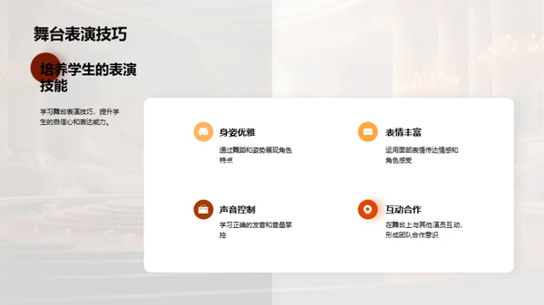 音乐剧的魔力世界