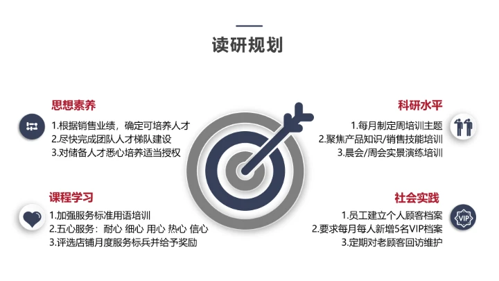 简约考研复试研究生面试通用PPT模版