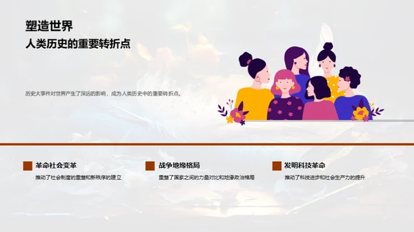 解读历史大事件