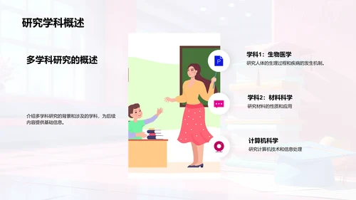 交叉学科研究解析PPT模板