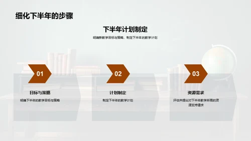 教学效果分析与优化