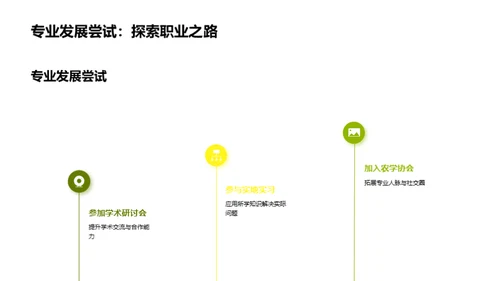 农学研究成果与展望