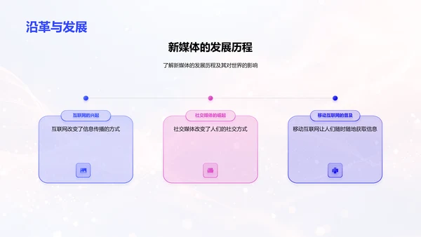 新媒体影响与应对策略PPT模板