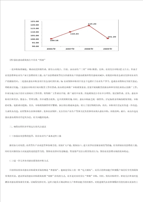 2009年四川农村经济运行良好