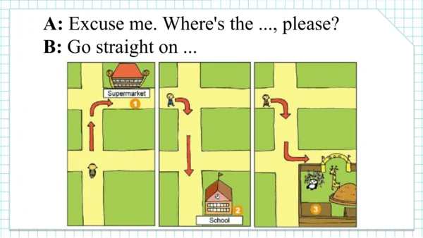 Module 1 Unit 1 Go straight on. 教学课件（共32张PPT）