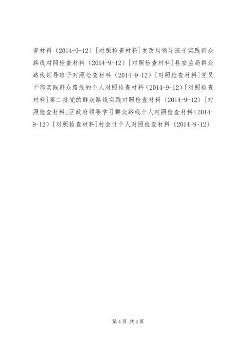 市林业局党支部群众路线对照检查材料.docx