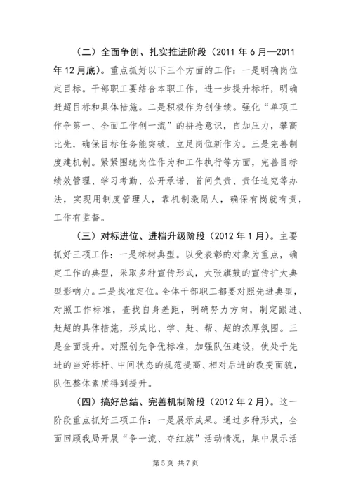 争一流、夺红旗活动实施方案.docx