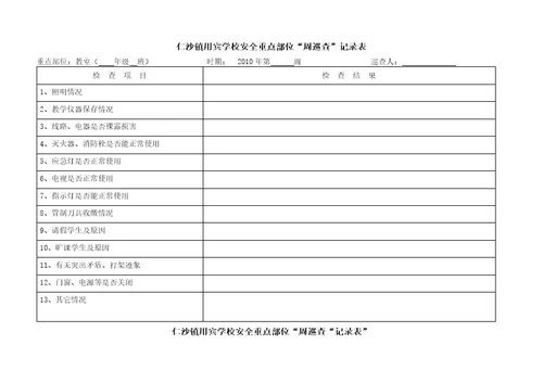 用宾学校安全重点部位日巡查表