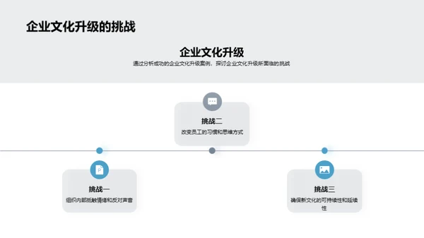 打造卓越企业文化