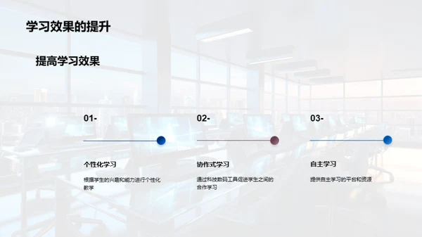 科技驱动教育新纪元