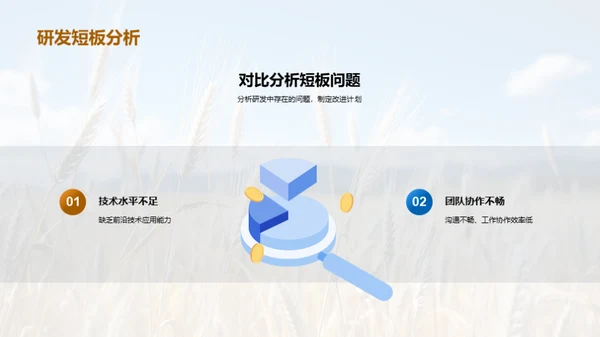 农业科技研发报告