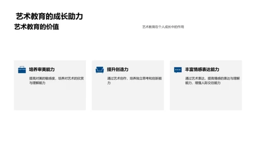 艺术学科概述报告PPT模板