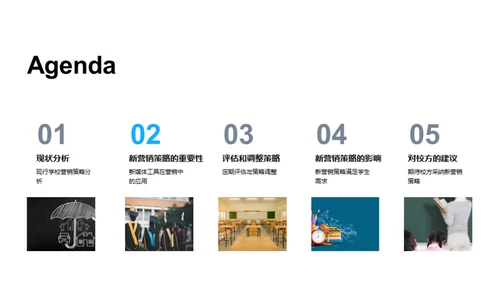 营销新战略