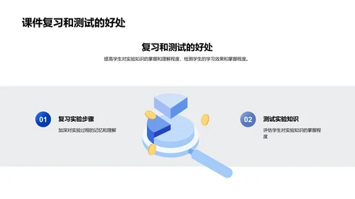 物理实验互动教学课件